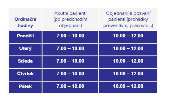 Nejlepší Zdravotní středisko blízko mě v Dolní Dobrouč