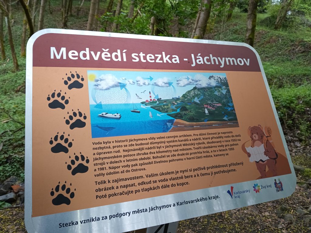 Nejlepší zdravotní středisko blízko mě v Jáchymově